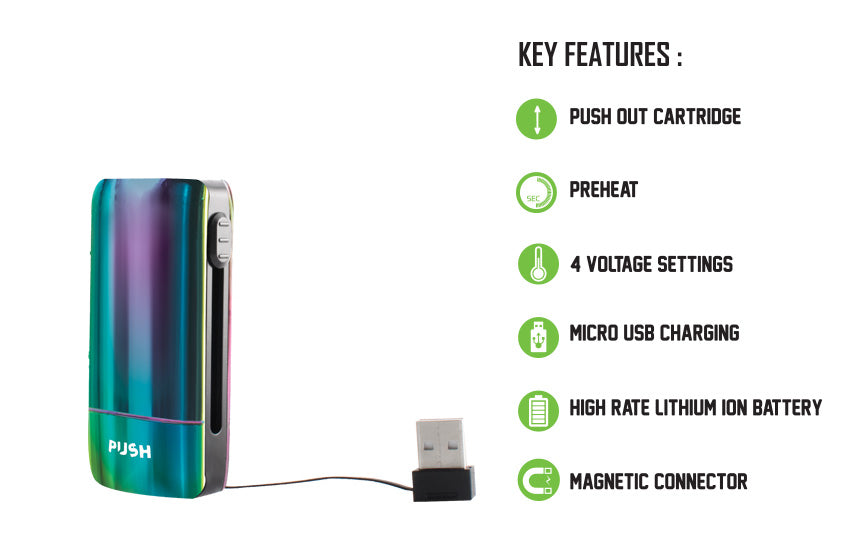 Exxus Push Features