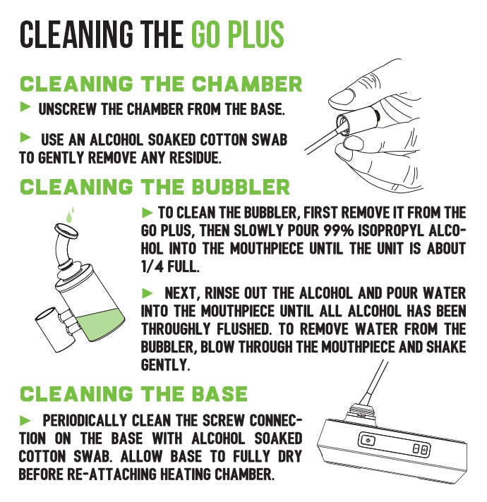 Cleaning the Exxus Go Plus on white background