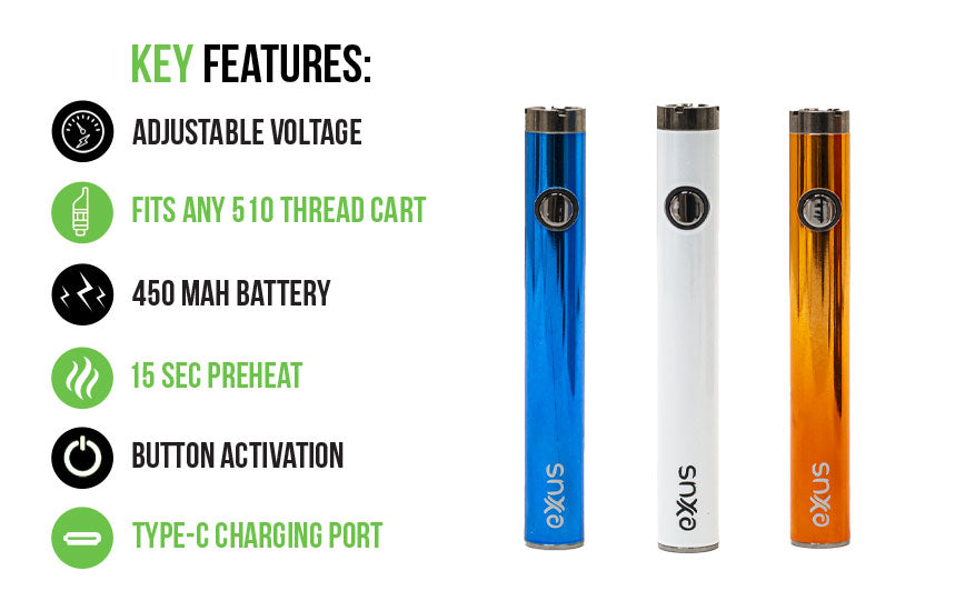 Exxus Plus VV 2 Key Features