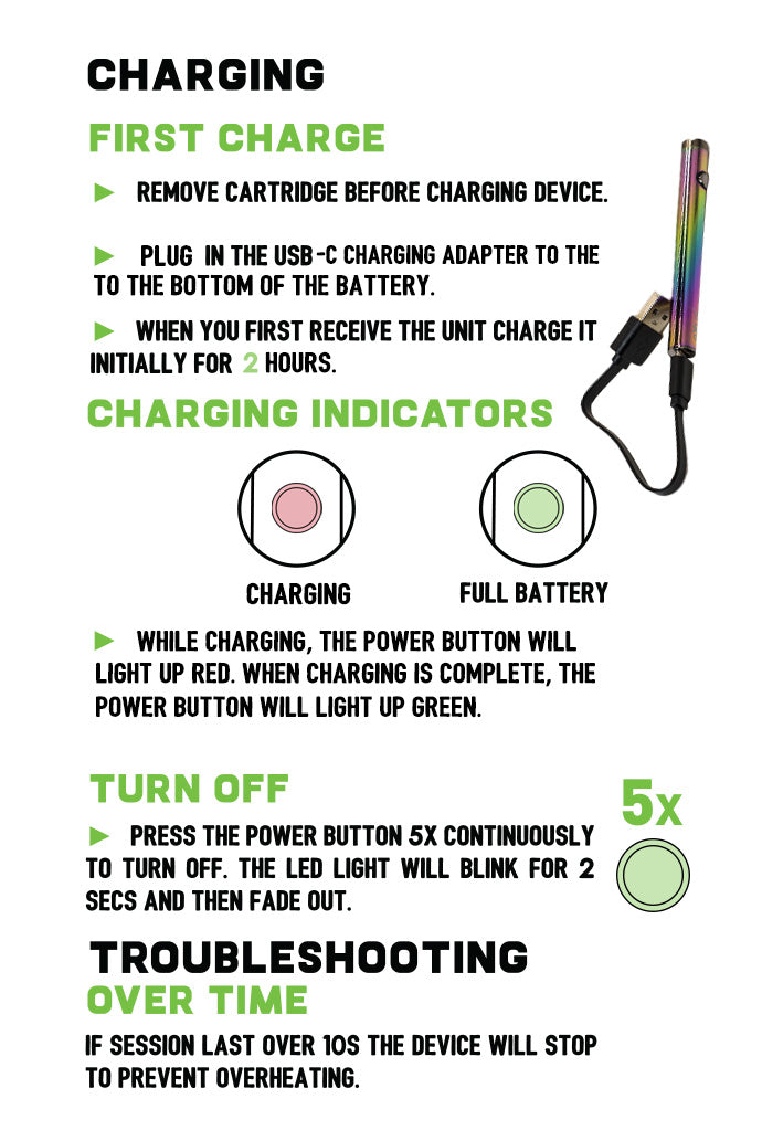 Exxus Slim VV 2 Charging and Troubleshooting