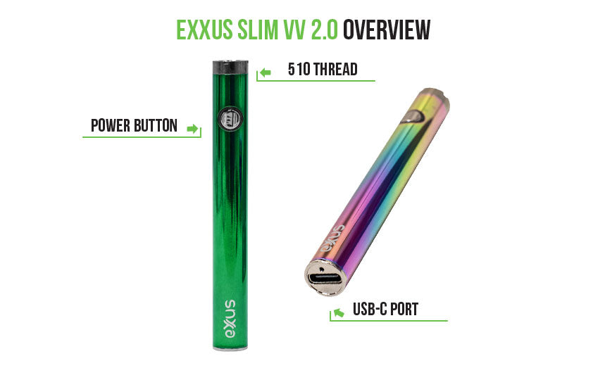 Slim VV 2.0 overview on white background