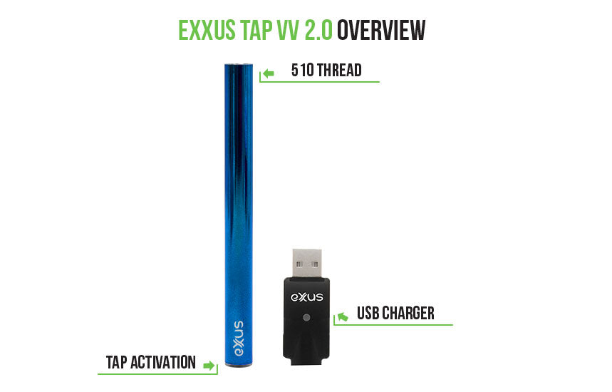 Overview of the Exxus Tap VV 2.0 on white background
