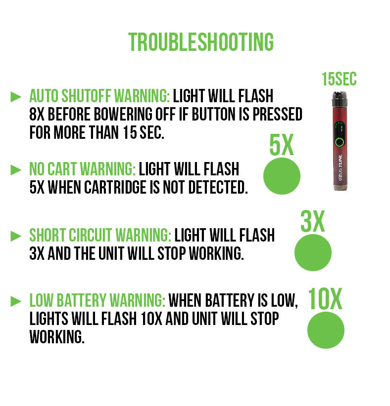 Exxus TUNL Troubleshooting
