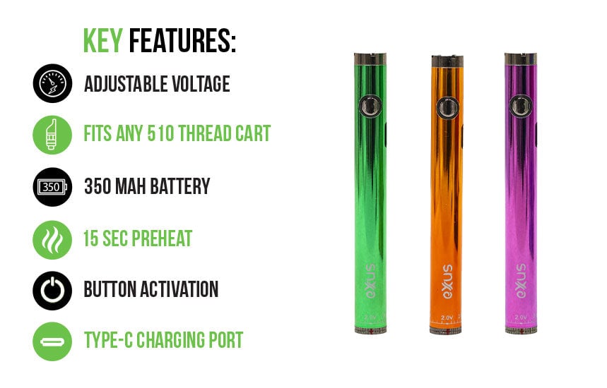 Key features of the Exxus Twistr 2.0 on white background