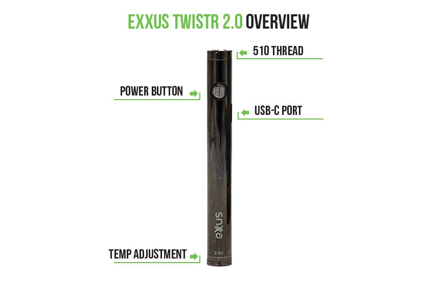 Exxus Twistr overview on white background