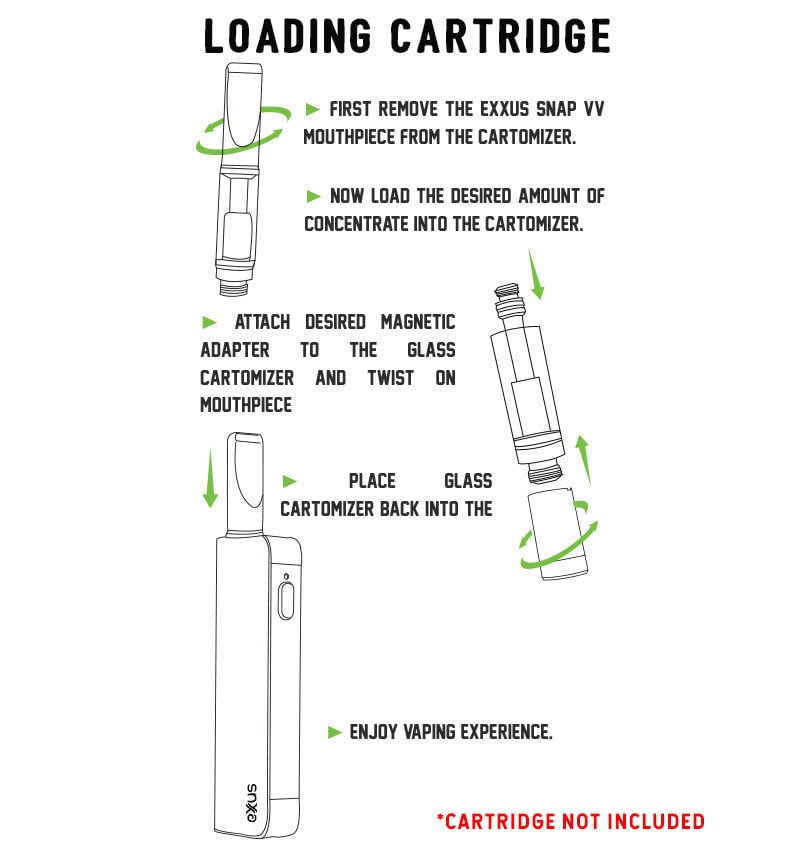 Loading Cartridge into Exxus Snap VV