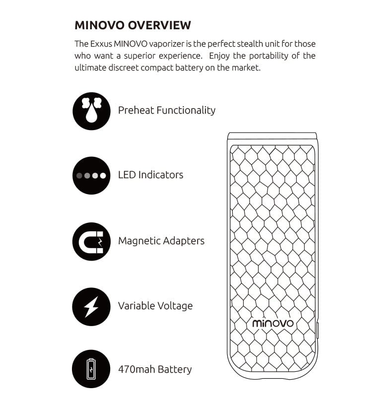 Exxus Minovo overview
