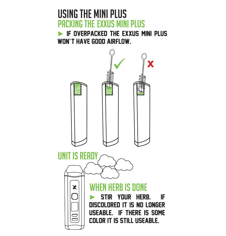 Using the Exxus Mini Plus